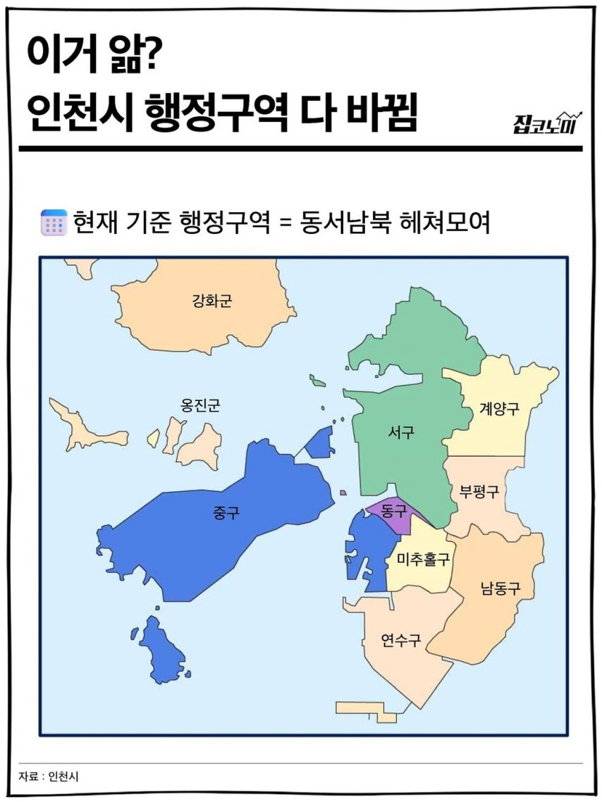 레인보우