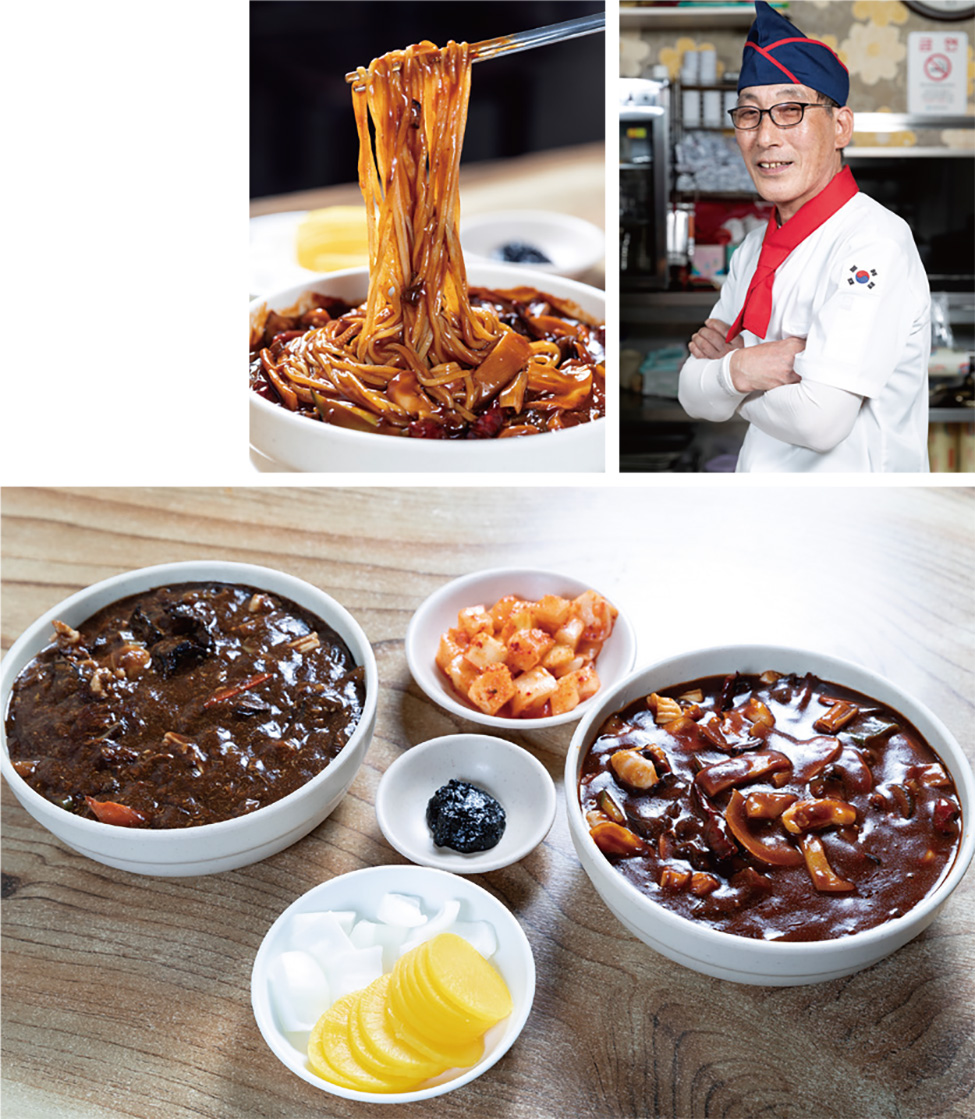 동그라미