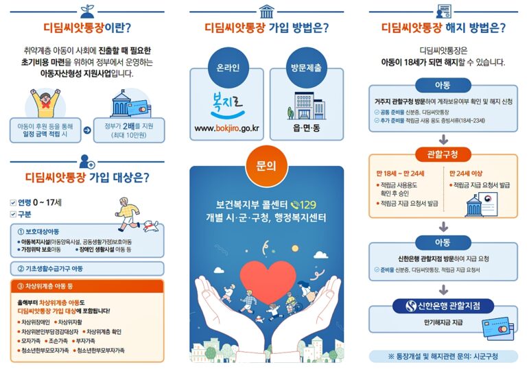 디딤