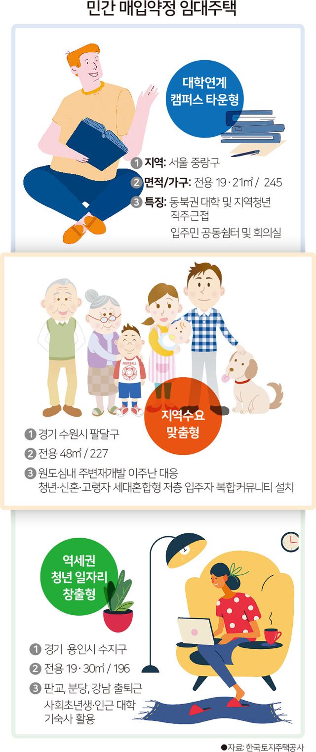 JS house4